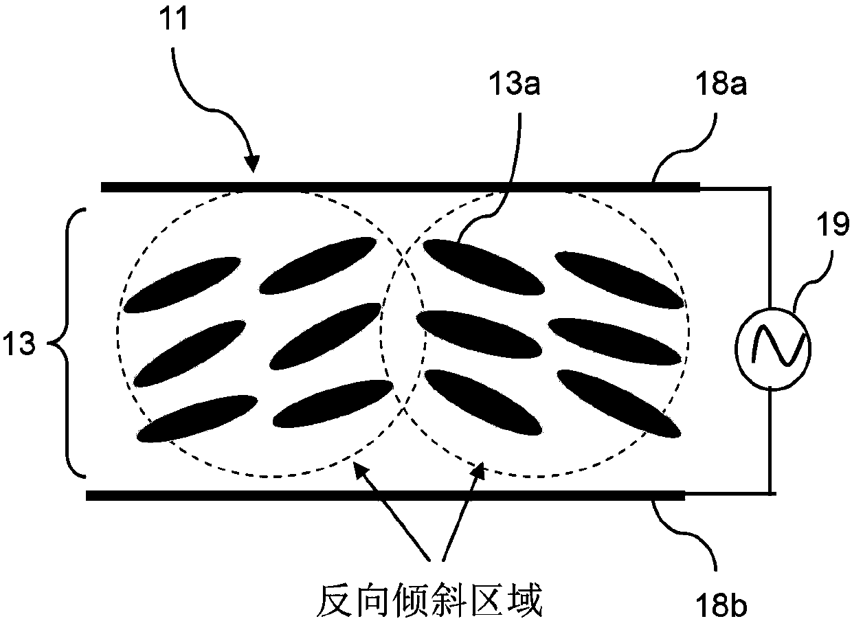 Method for manufacturing liquid crystal electro-optical module