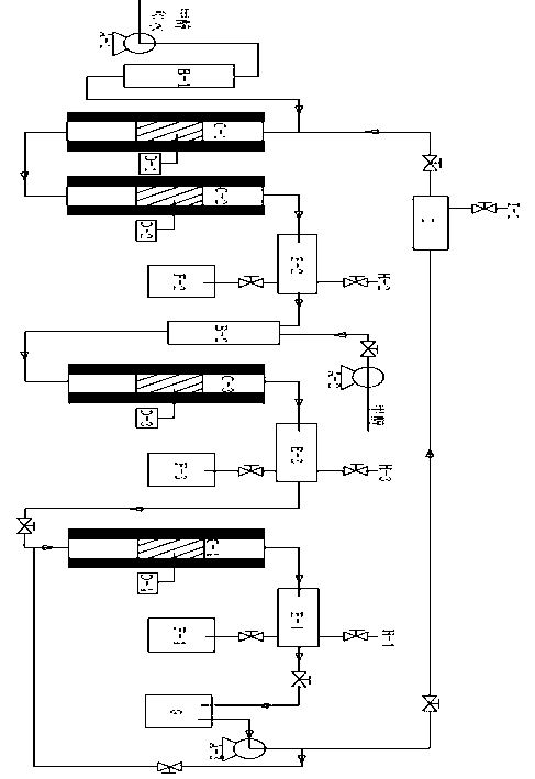 Process for preparing high-octane high-cleanness gasoline with methanol by using multi-element catalysis method