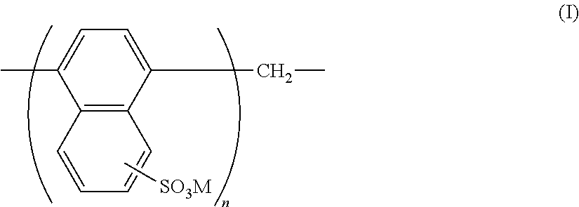 Method of water dispersing pregelatinized starch in making gypsum products