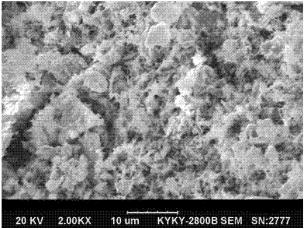 Mixed additive for electrolyzing alkaline etching waste fluid, and method for preparing copper powder with same