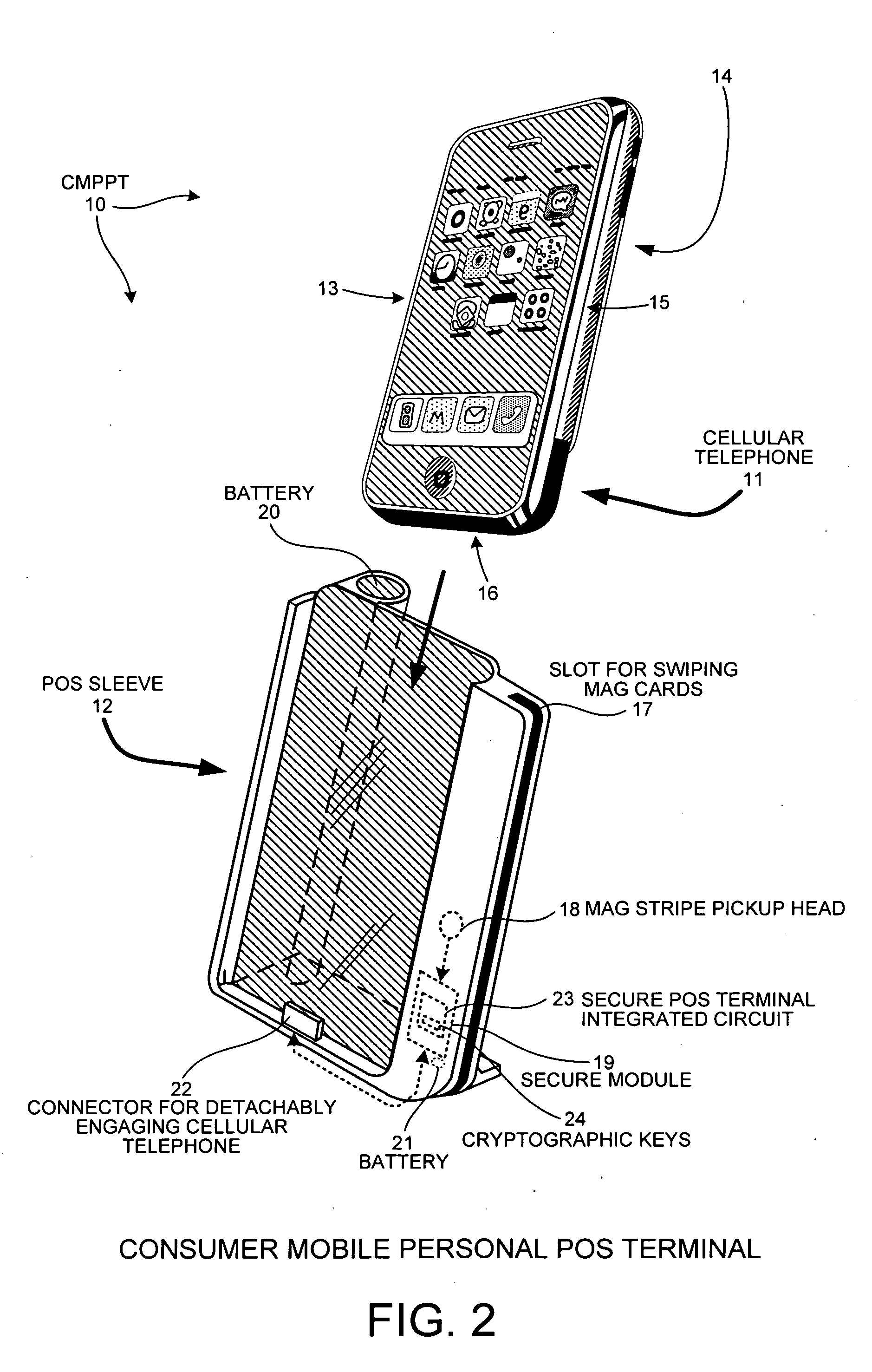 Mobile personal point-of-sale terminal