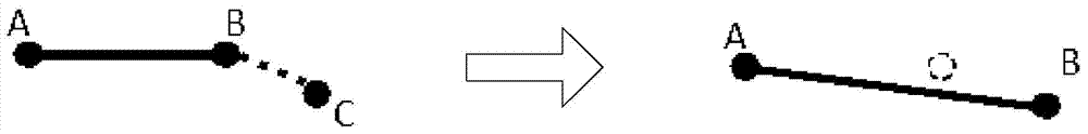 Anchor point screening method and system thereof