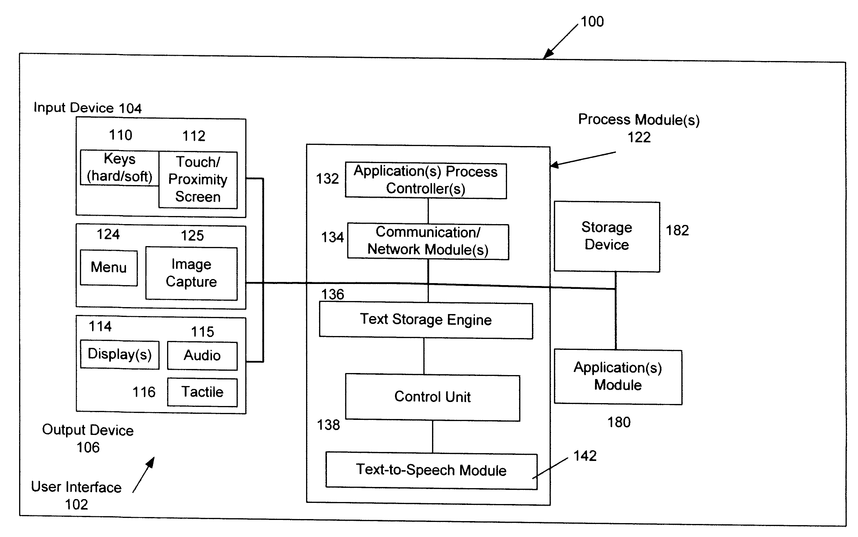 Text-to-speech user interface control