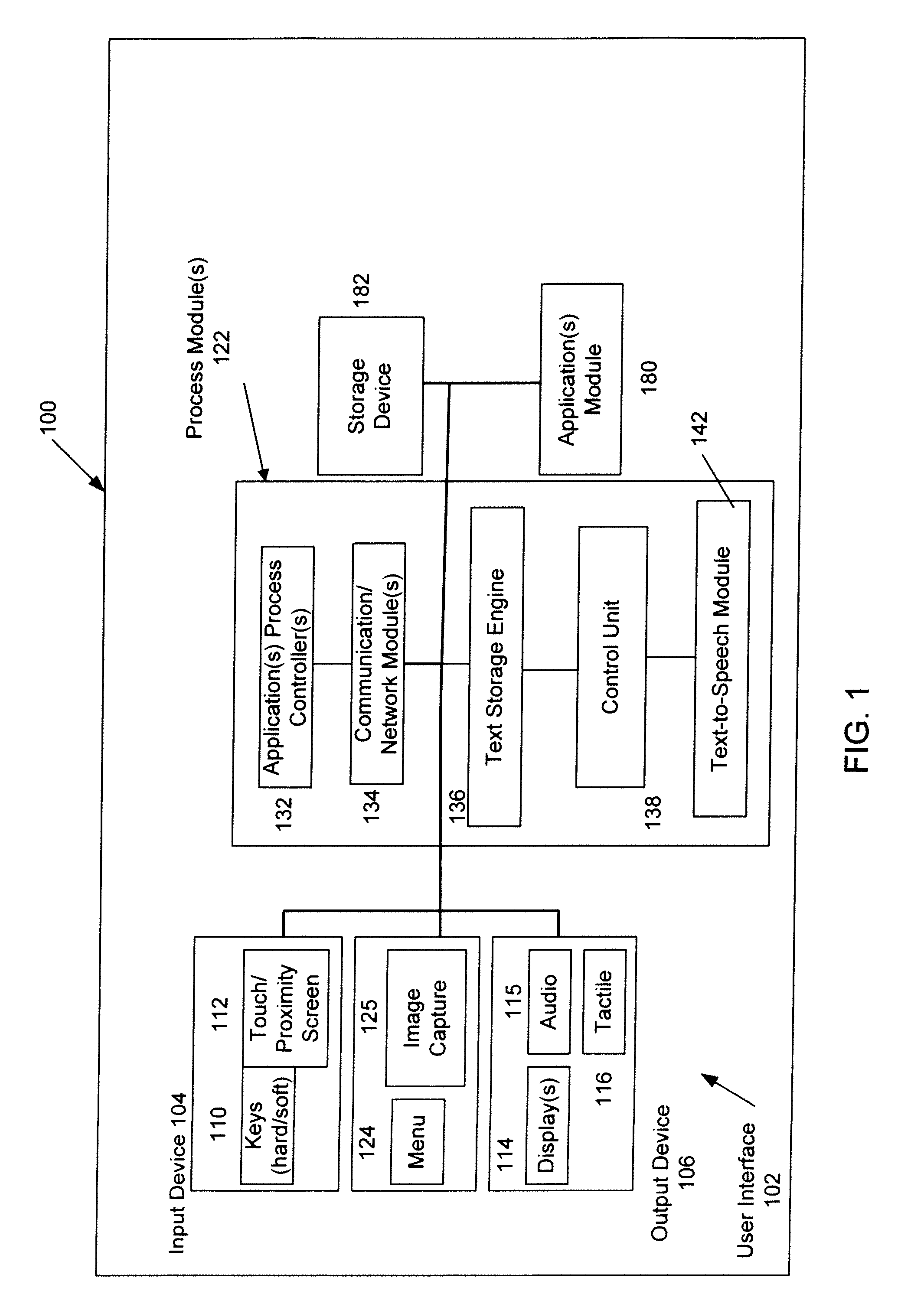 Text-to-speech user interface control