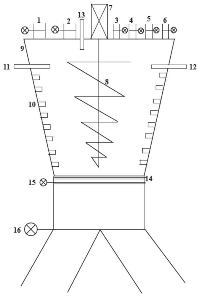 A Process for Coupling Acidification and Carbonization Modified Steel Slag