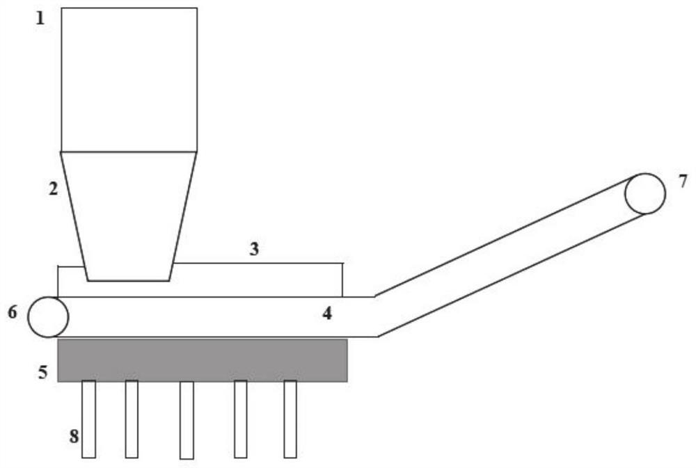 A Process for Coupling Acidification and Carbonization Modified Steel Slag