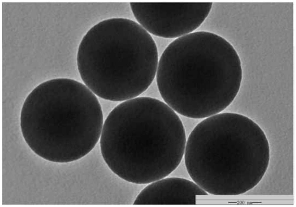 A fluorescent molecularly imprinted polymer hollow microsphere and its preparation method and application