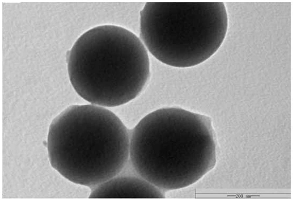 A fluorescent molecularly imprinted polymer hollow microsphere and its preparation method and application