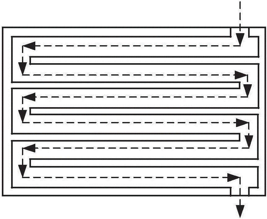 Target back plate for magnetron sputtering and magnetron sputtering device