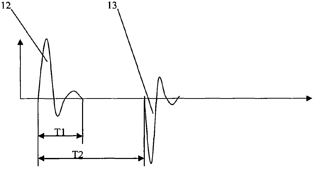 Boundary identification method for mowing robot