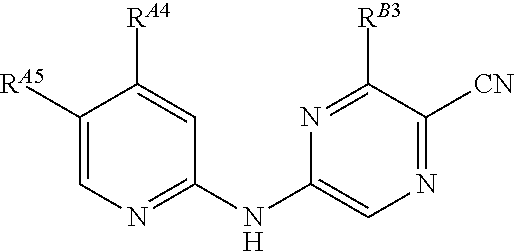 5-(pyridin-2-yl-amino)-pyrazine-2-carbonitrile compounds and their therapeutic use