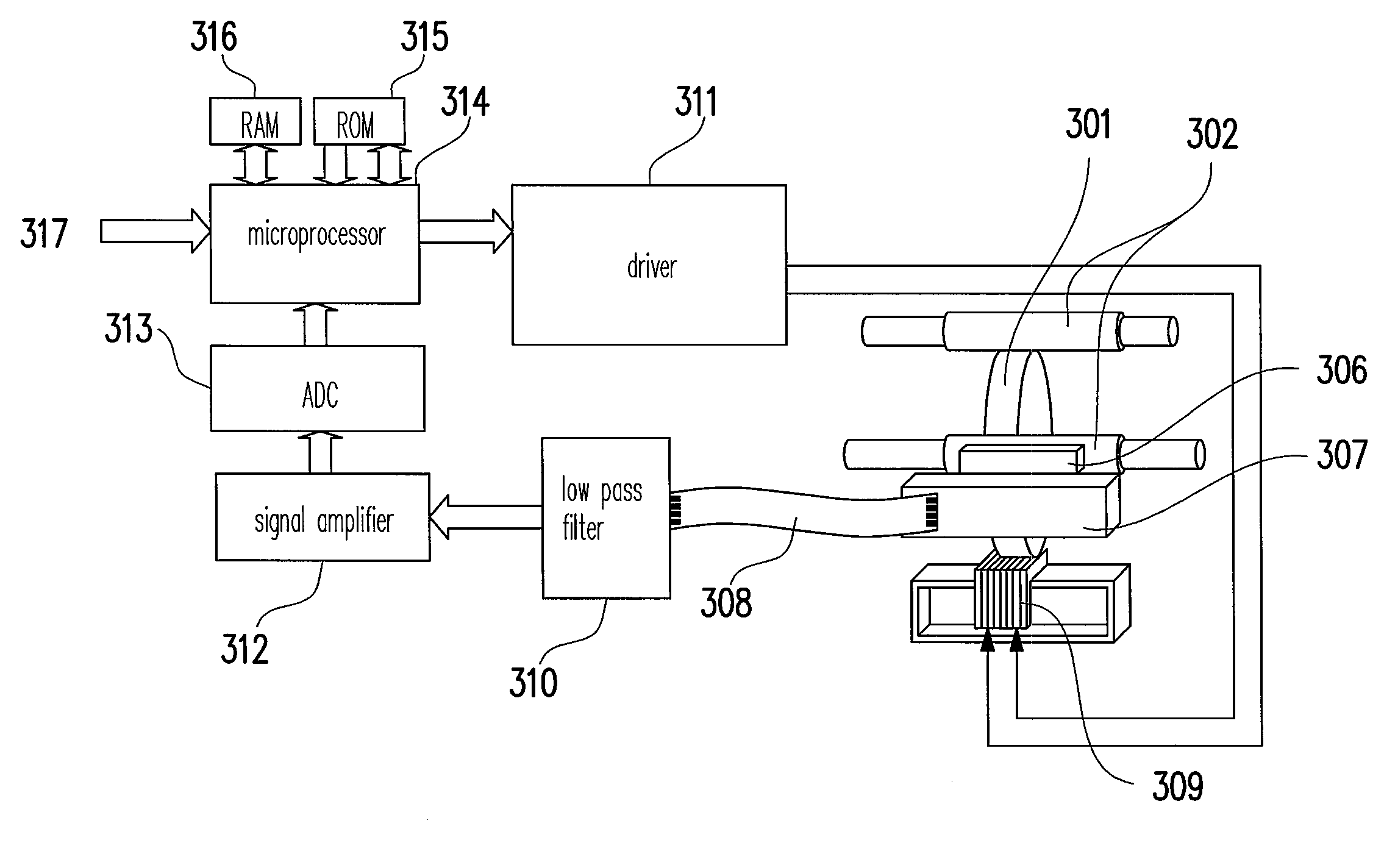 Method and apparatus for estimating the position of a moving part of a linear actuator