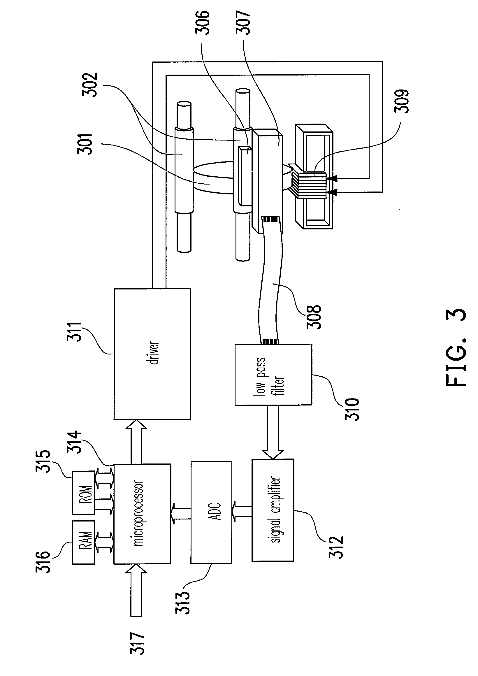 Method and apparatus for estimating the position of a moving part of a linear actuator