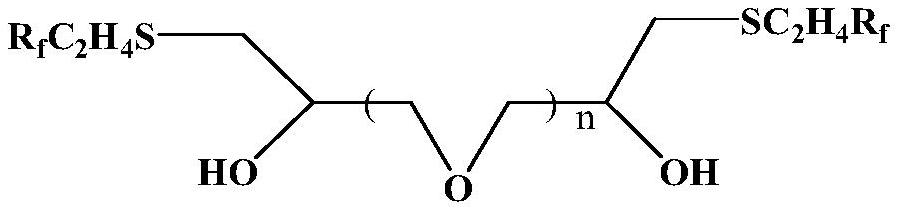 Compound ultralow interfacial tension surfactant and preparation method thereof