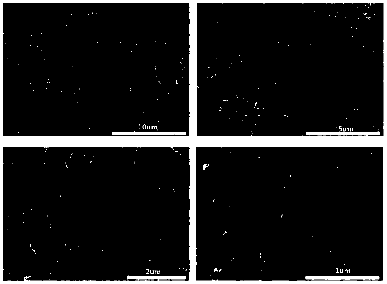 Method for preparing copper zinc tin sulfur film by vulcanization annealing in air