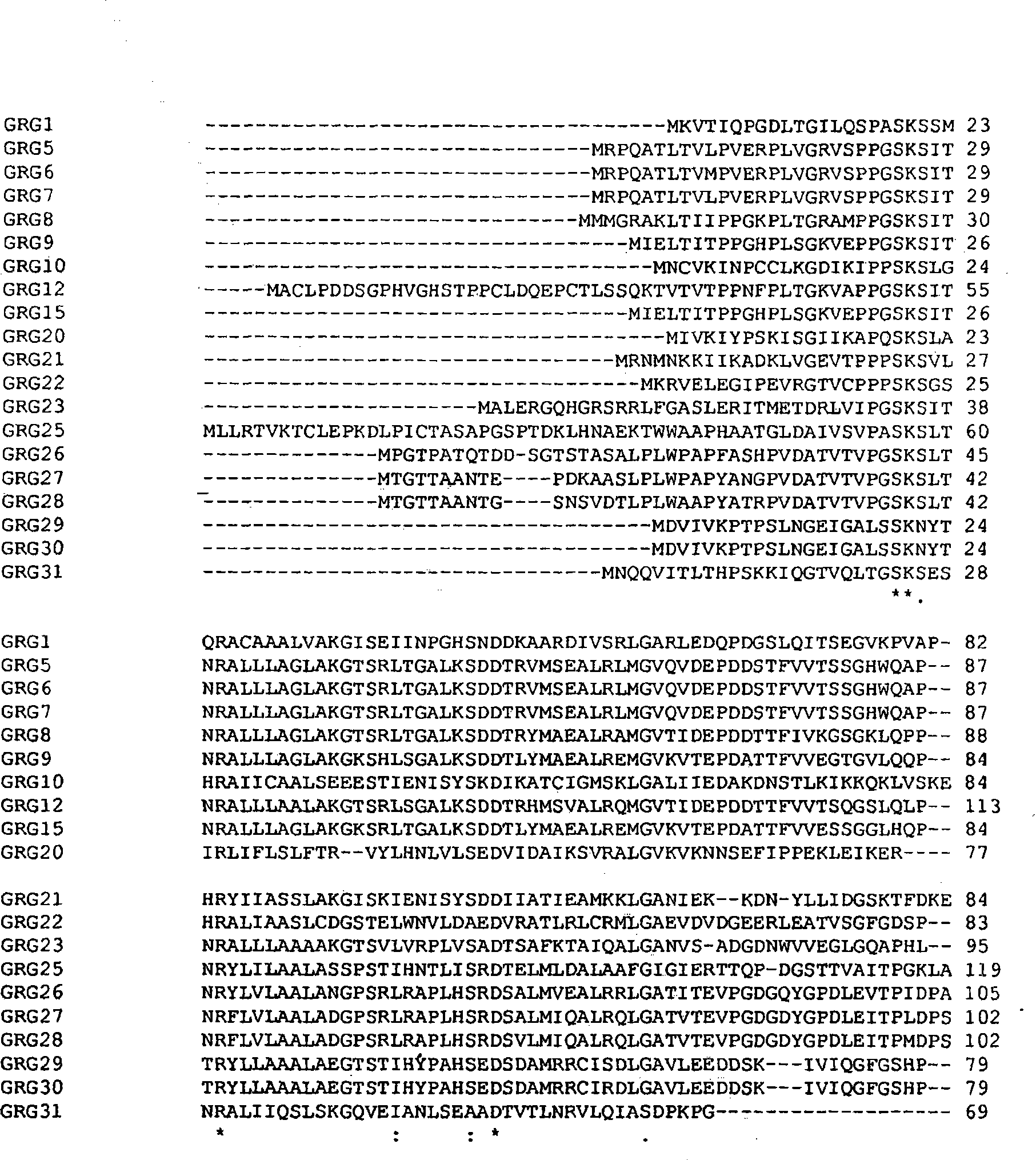 Novel epsp synthase genes conferring herbicide resistance