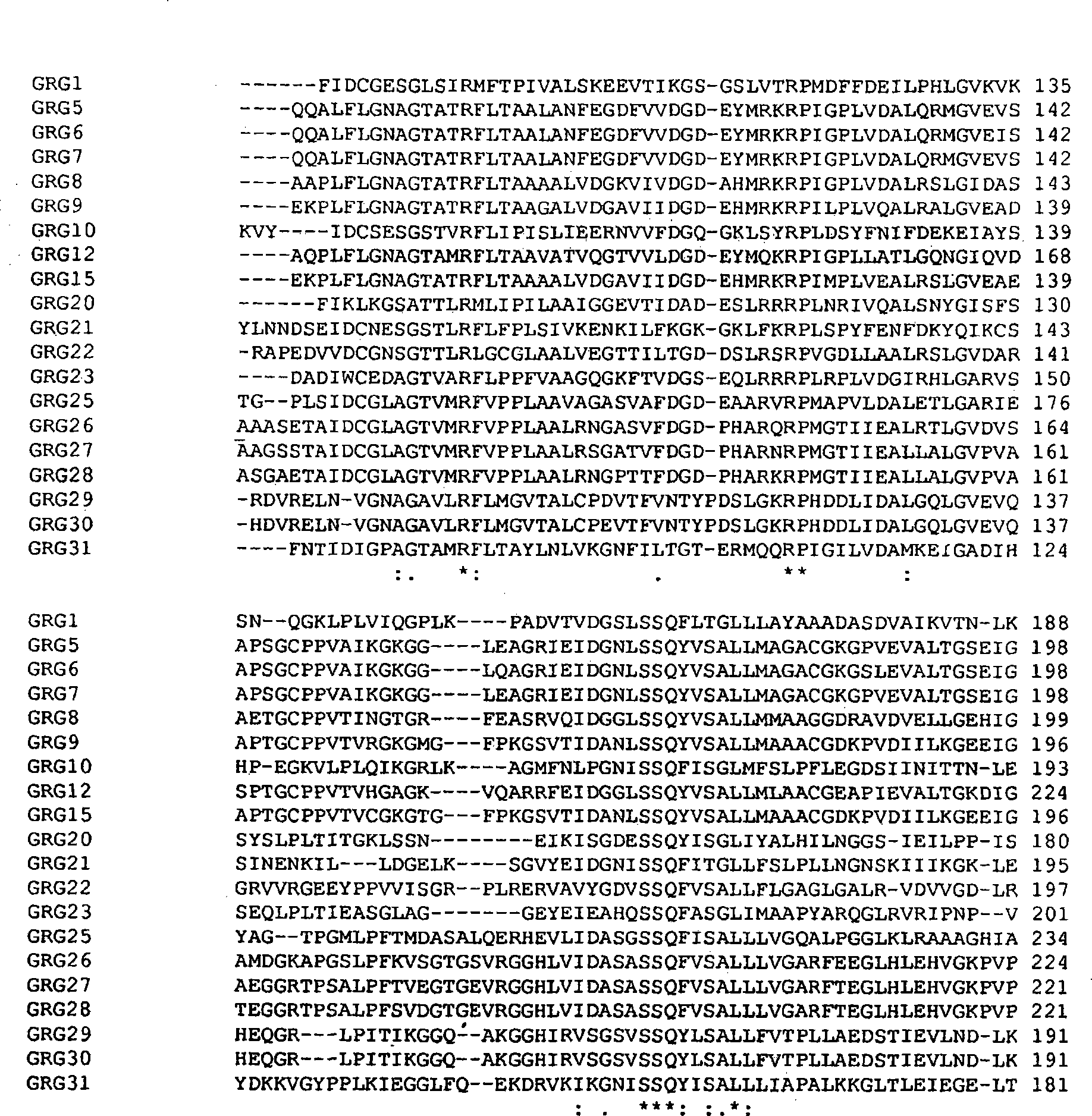 Novel epsp synthase genes conferring herbicide resistance