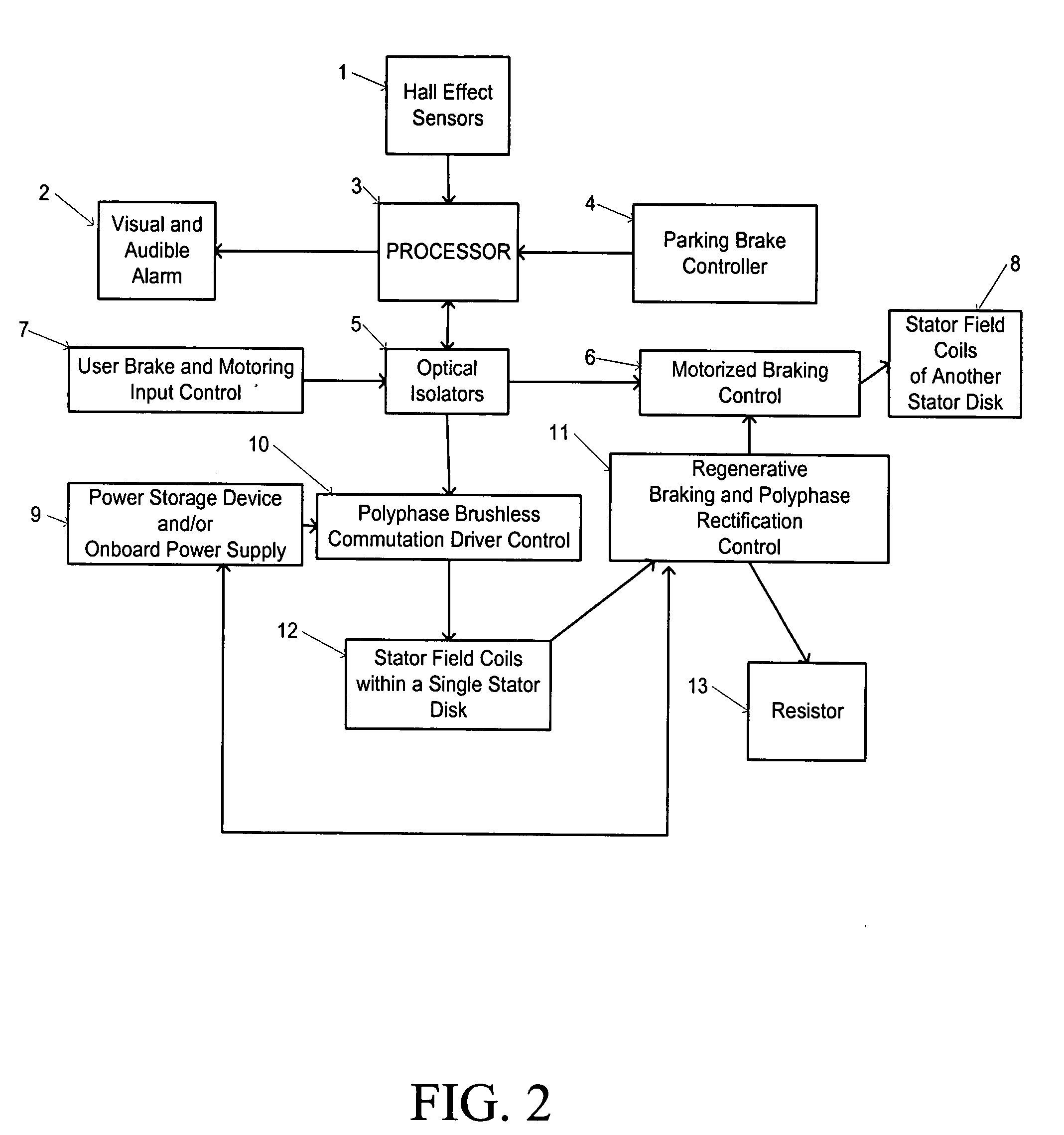 Landing gear method and apparatus for braking and maneuvering