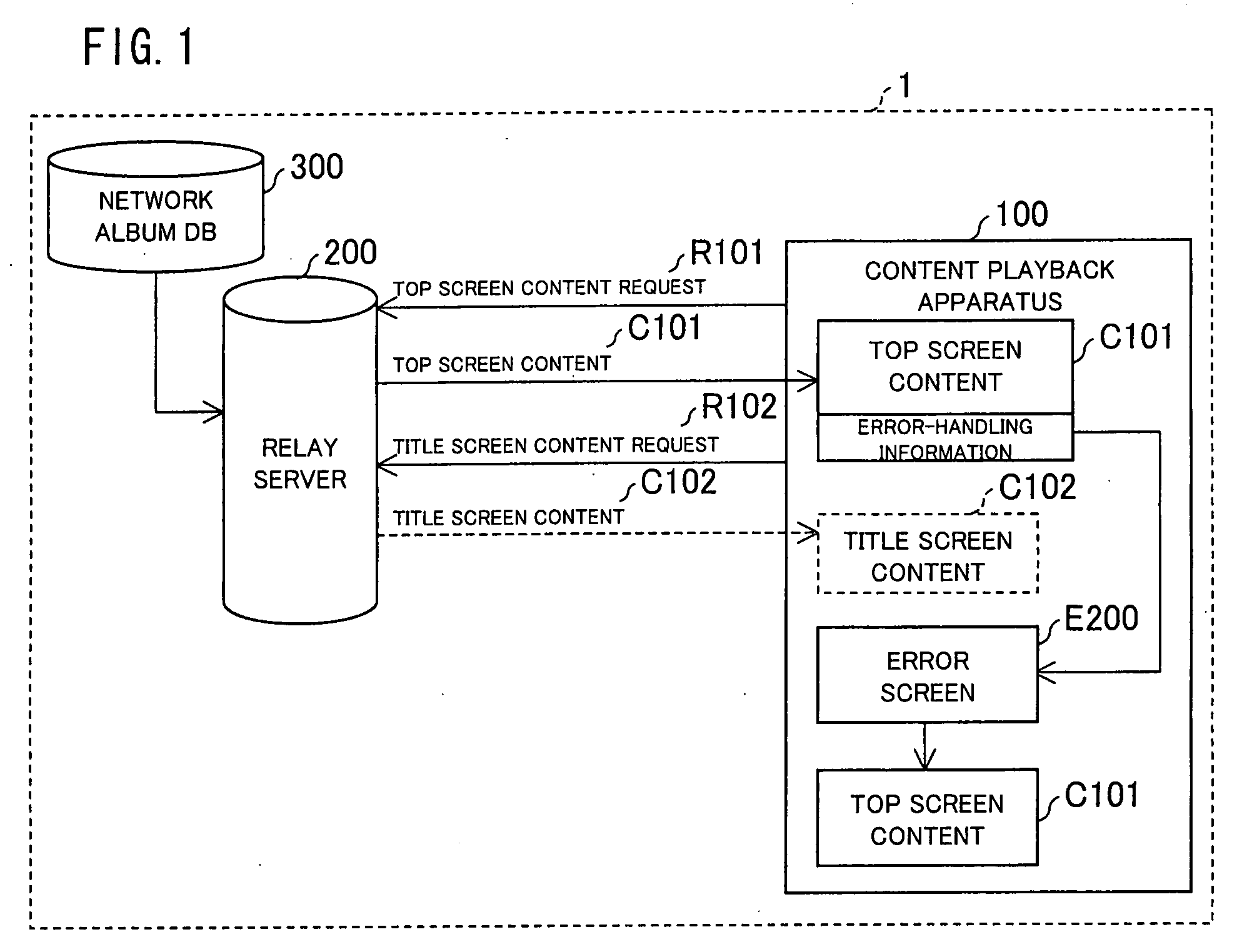 Content playback apparatus, content playback method, content playback system, content data providing apparatus, content data providing method, data structure, program, and storage medium