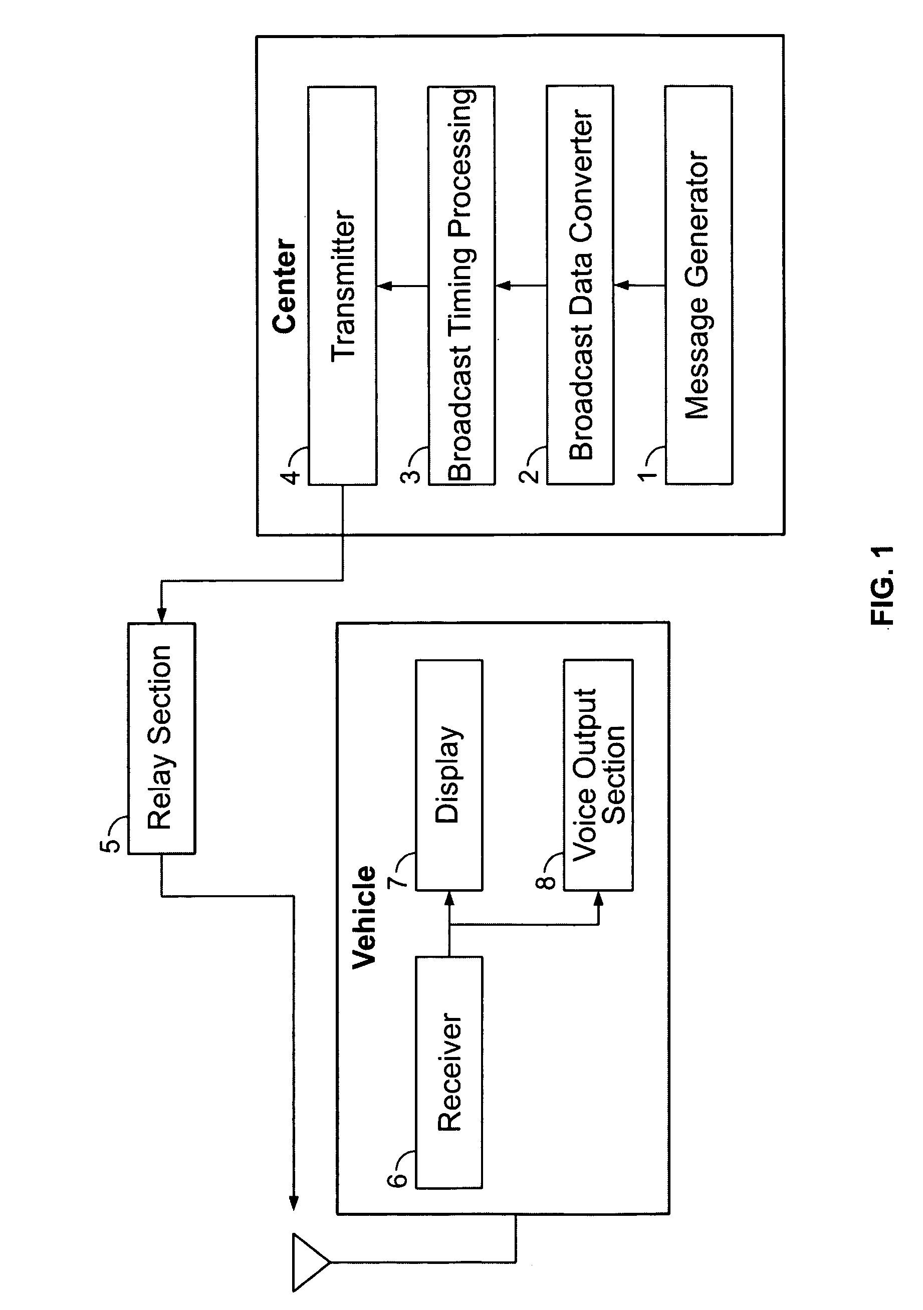 Method and system for broadcasting data messages to a vehicle