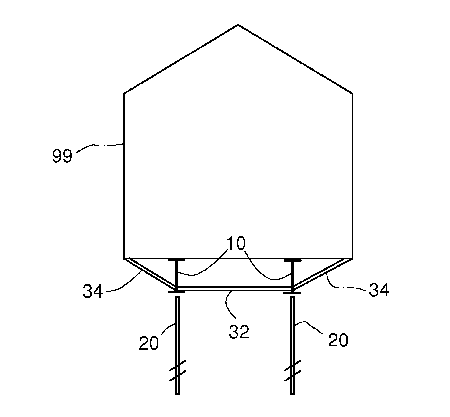 Mobile Home Anchoring System