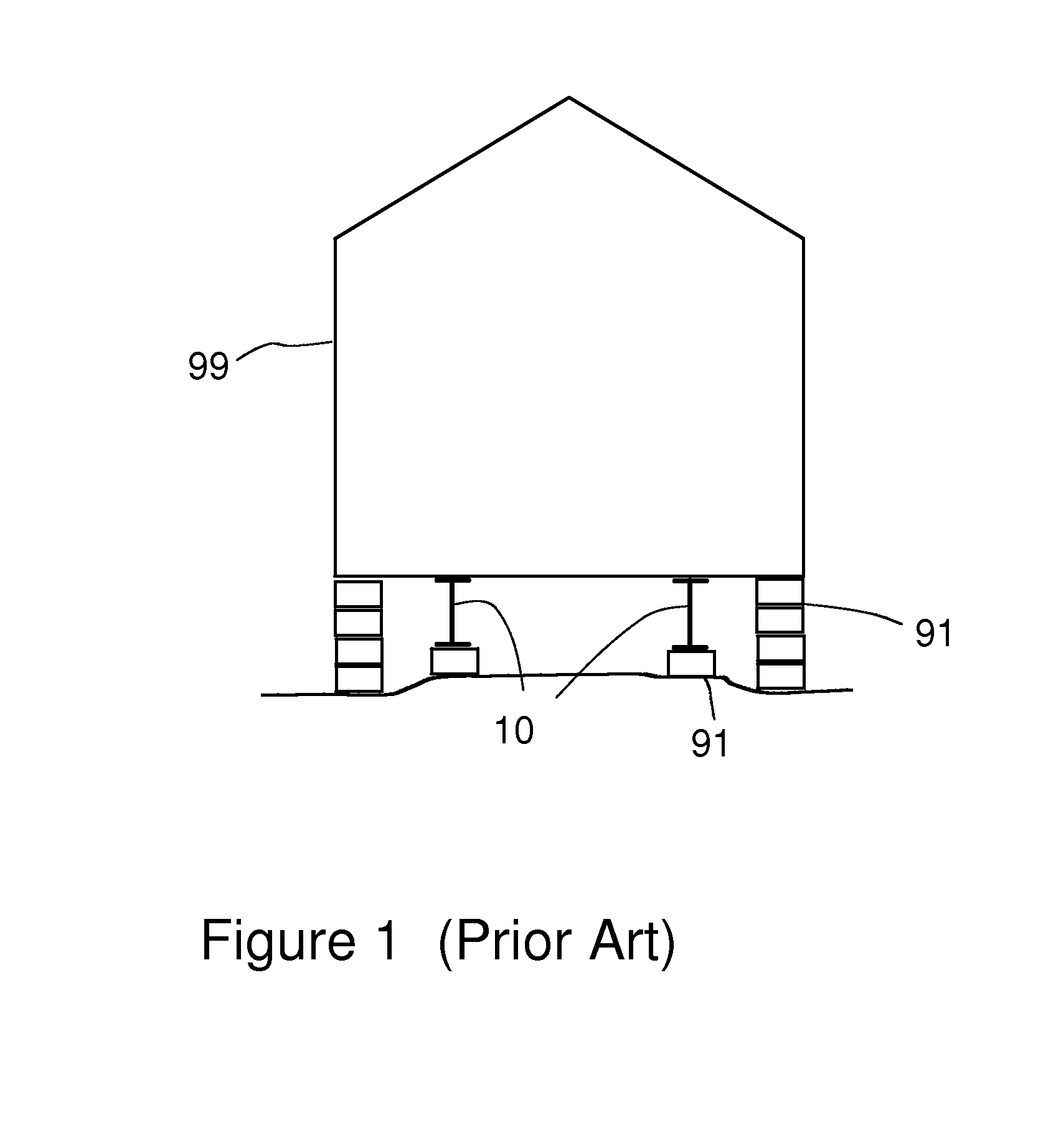 Mobile Home Anchoring System