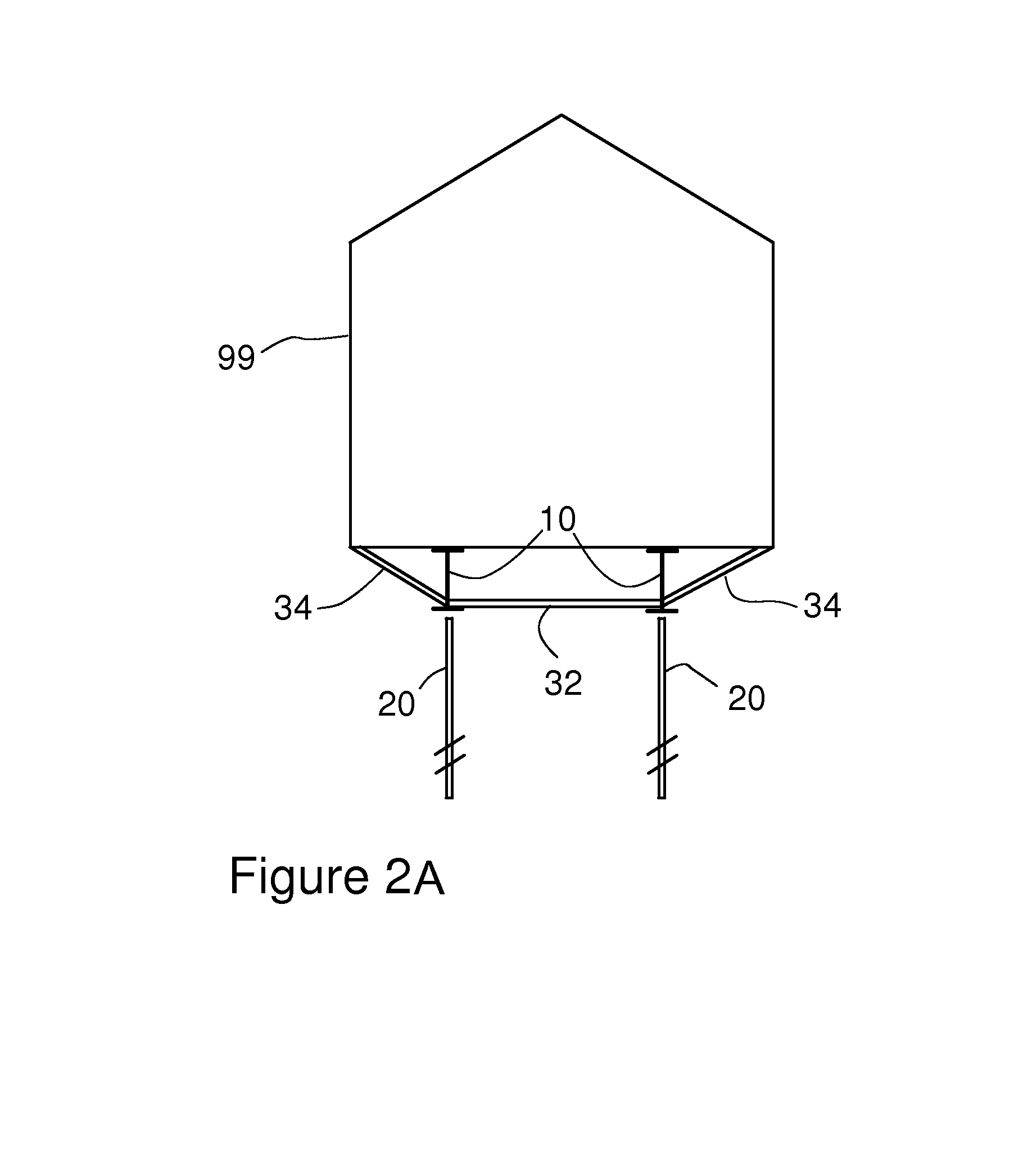 Mobile Home Anchoring System