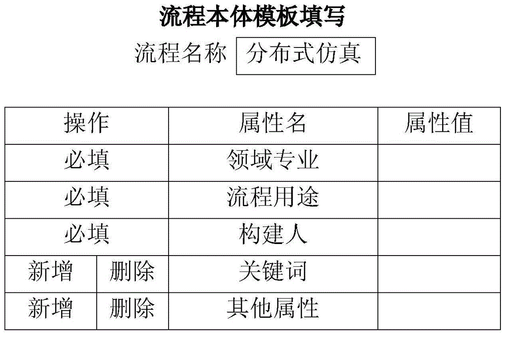 Ontology-based knowledge base query method and system