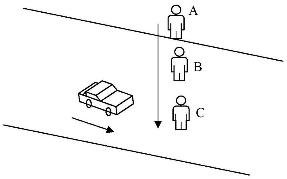 Dangerous source reminding method and advanced driving assistance system