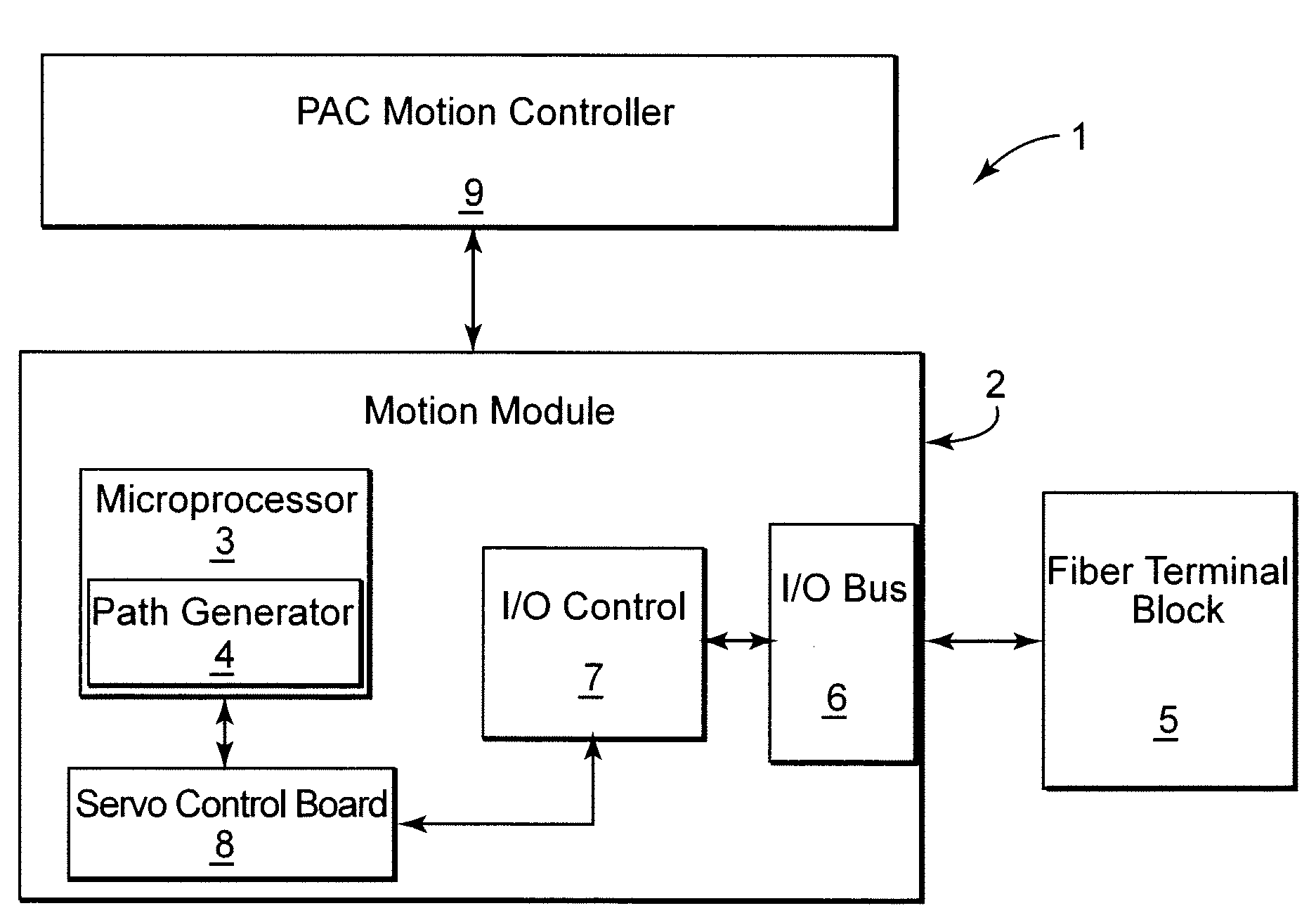 System and method for jerk limited trajectory planning for a path planner