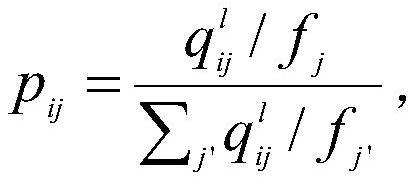 Complex picture clustering method based on adaptive weight