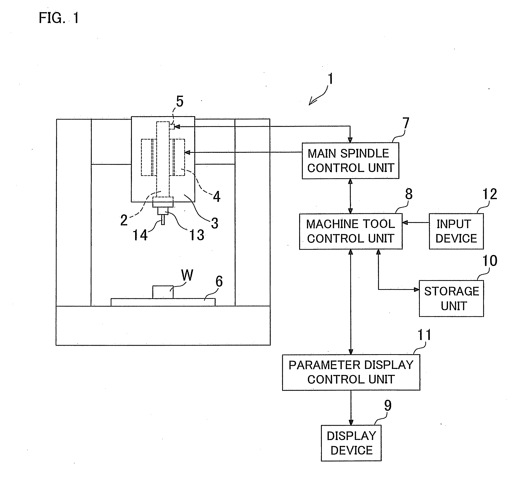 Machine tool