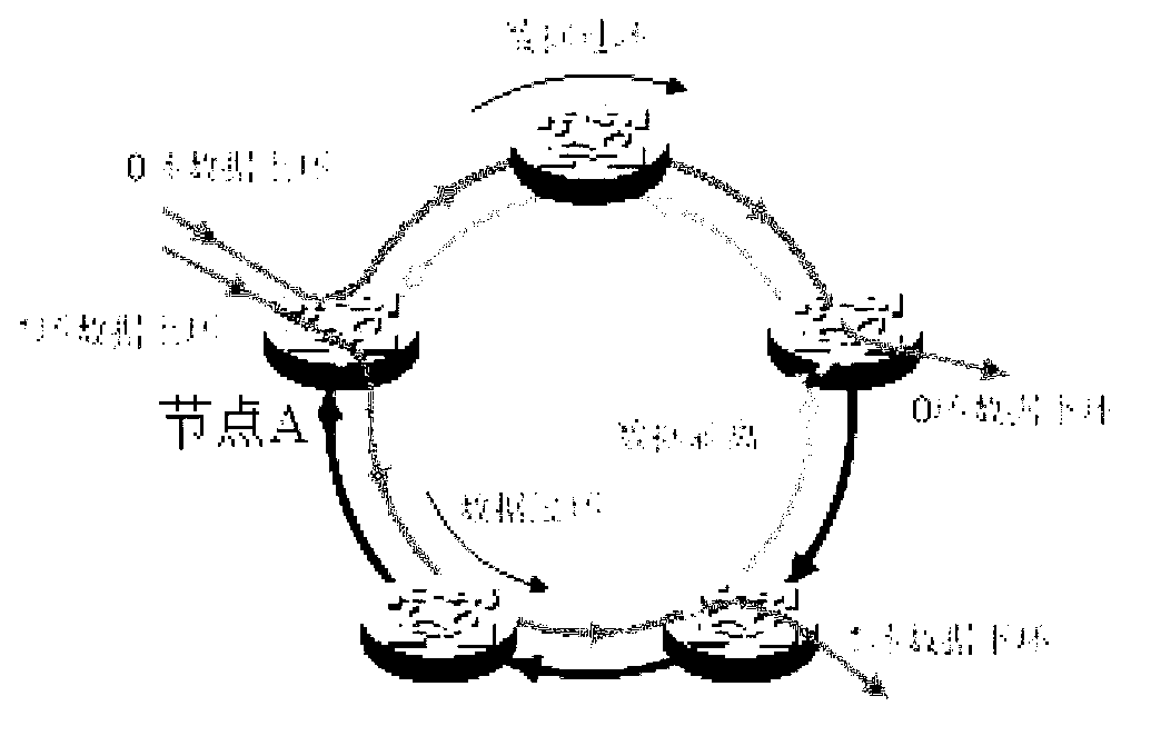 Method and device for eliminating loop in resilient packet ring network