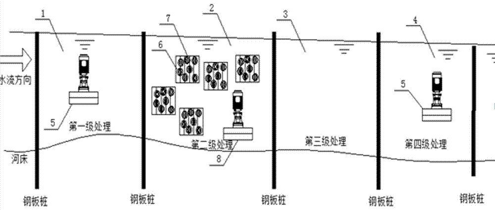 Method for governing black and odorous water body and sediment