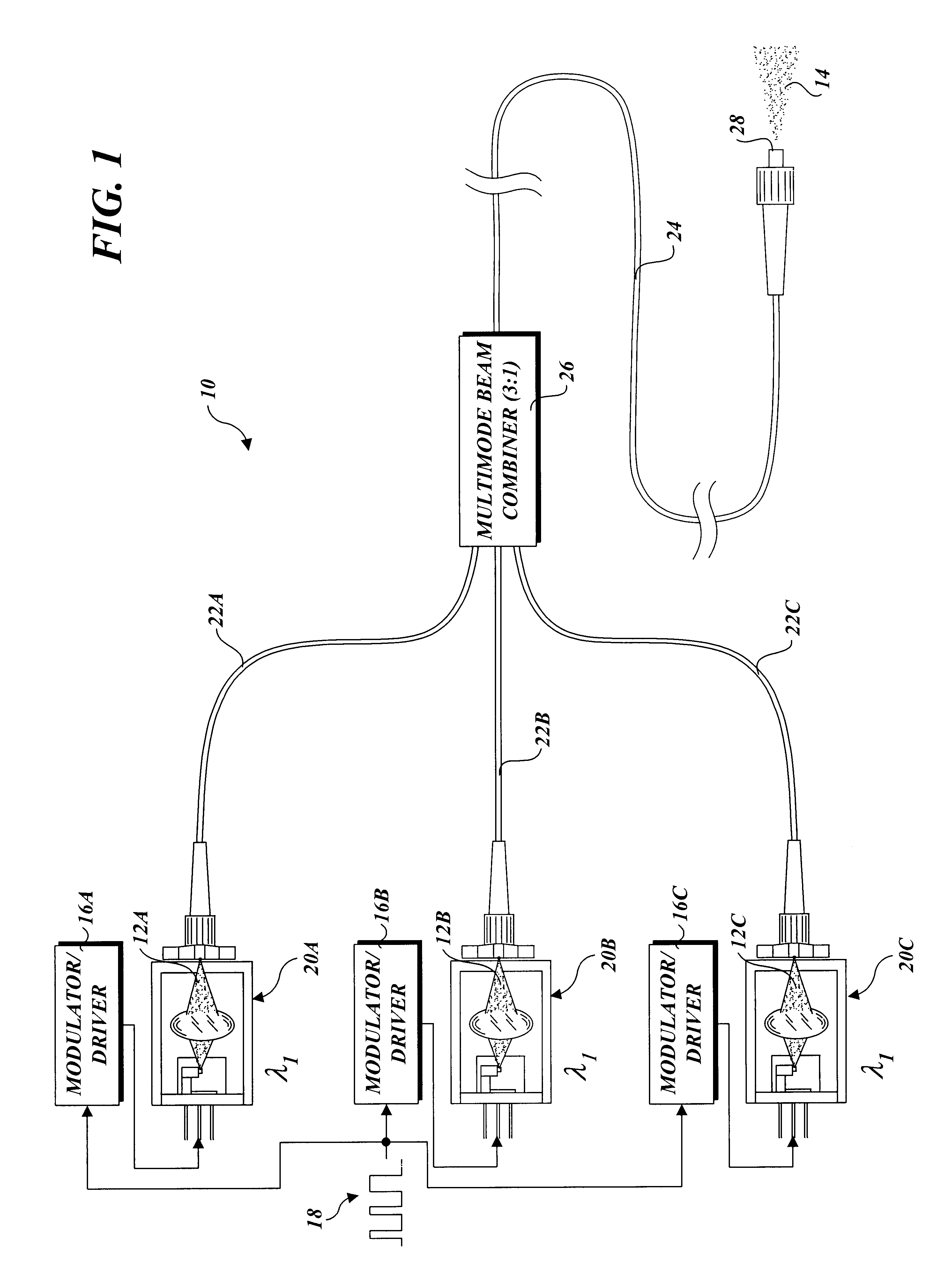 Apparatus and method for combining multiple optical beams in a free-space optical communications system