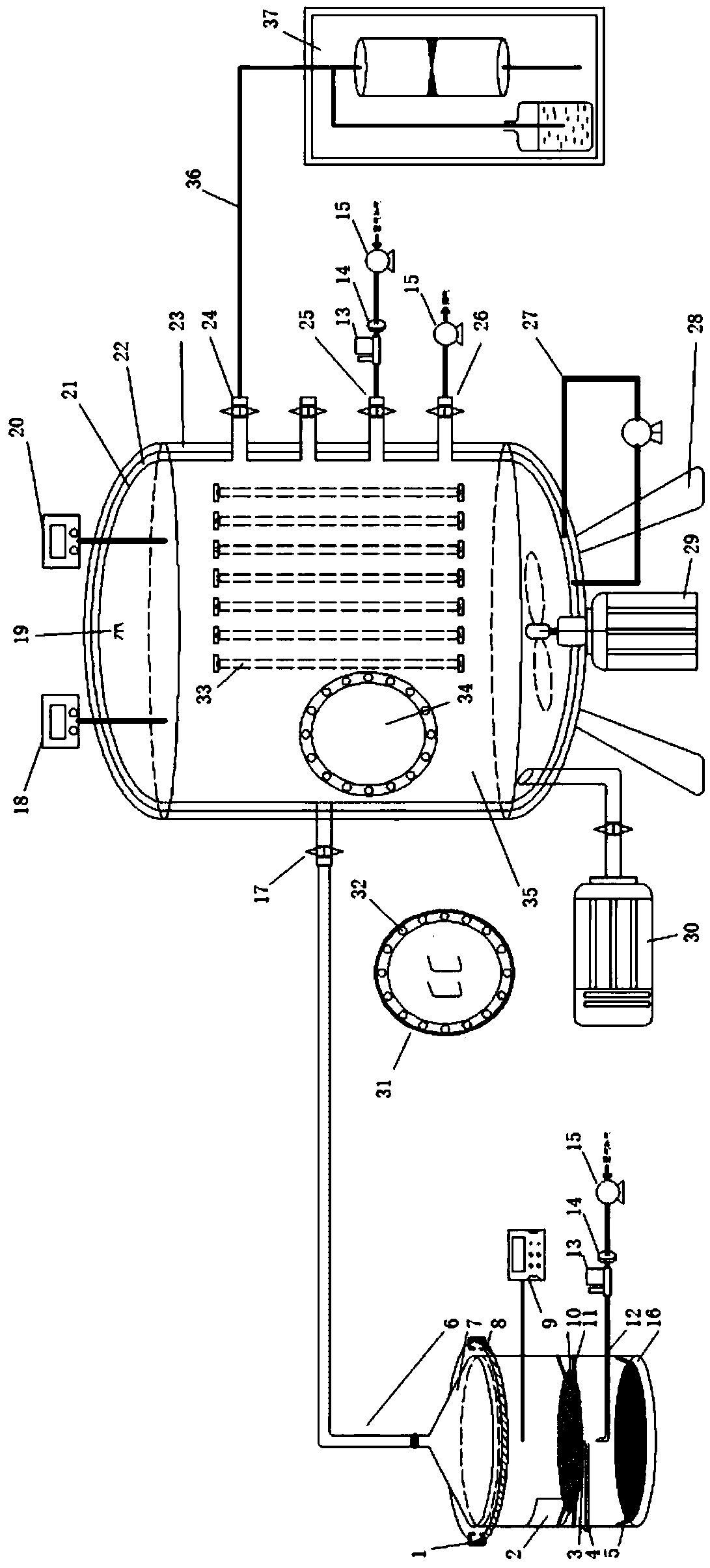 Atmospheric aerosol smoke system for measuring nucleating ability of open burning particulate matters