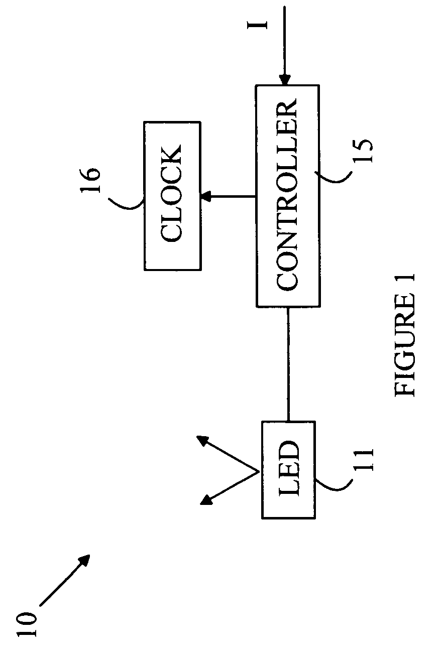 Color management system