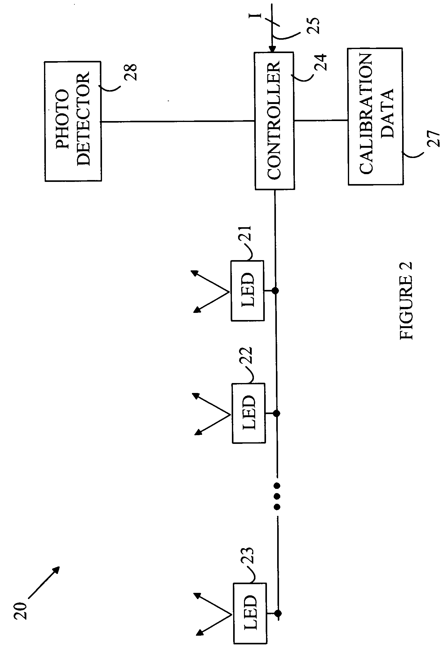 Color management system