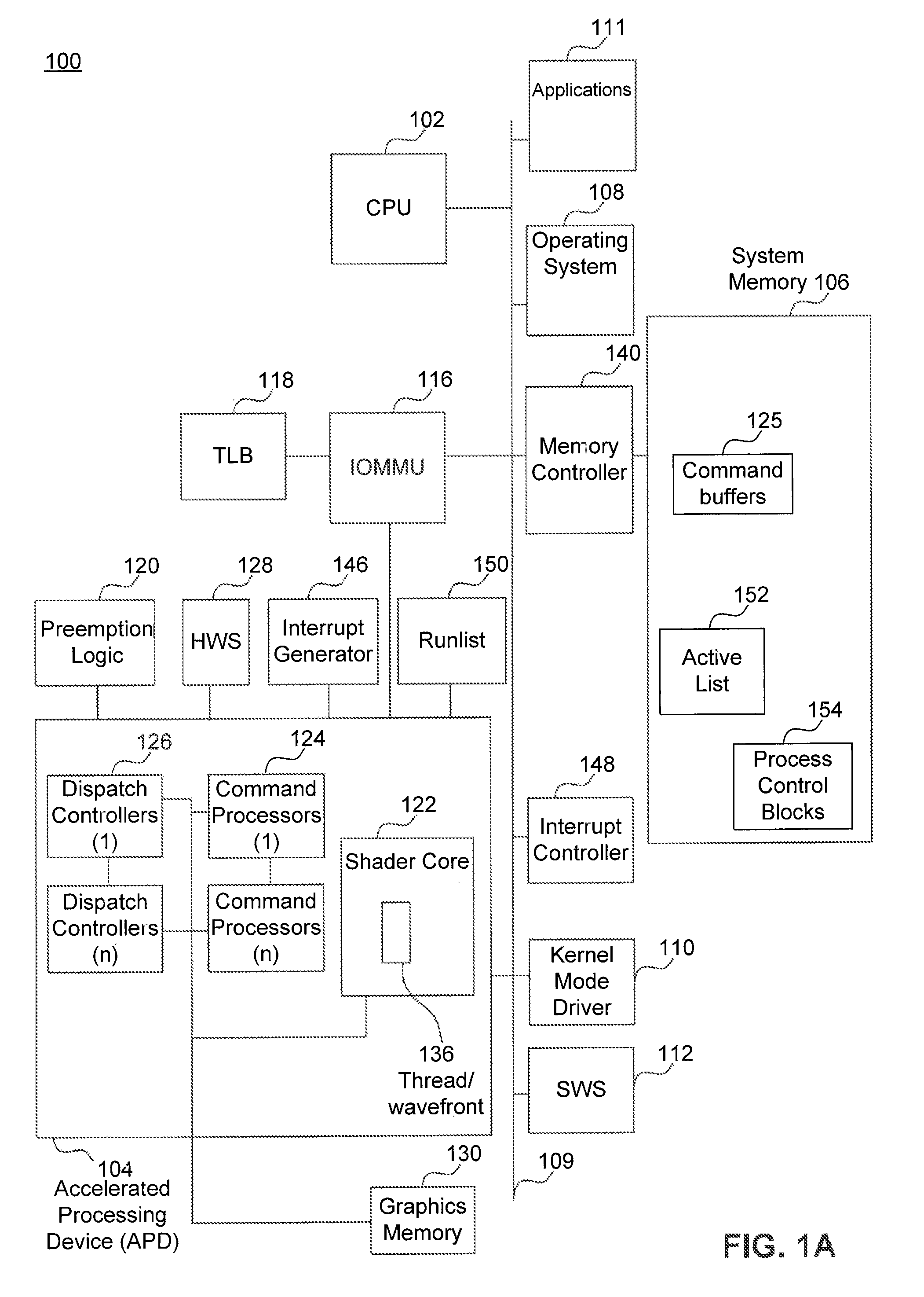 Partitioning resources of a processor