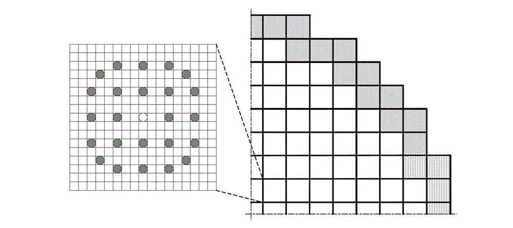 Method for acquiring fine distribution of reactor core three dimensional neutron flux density of reactor