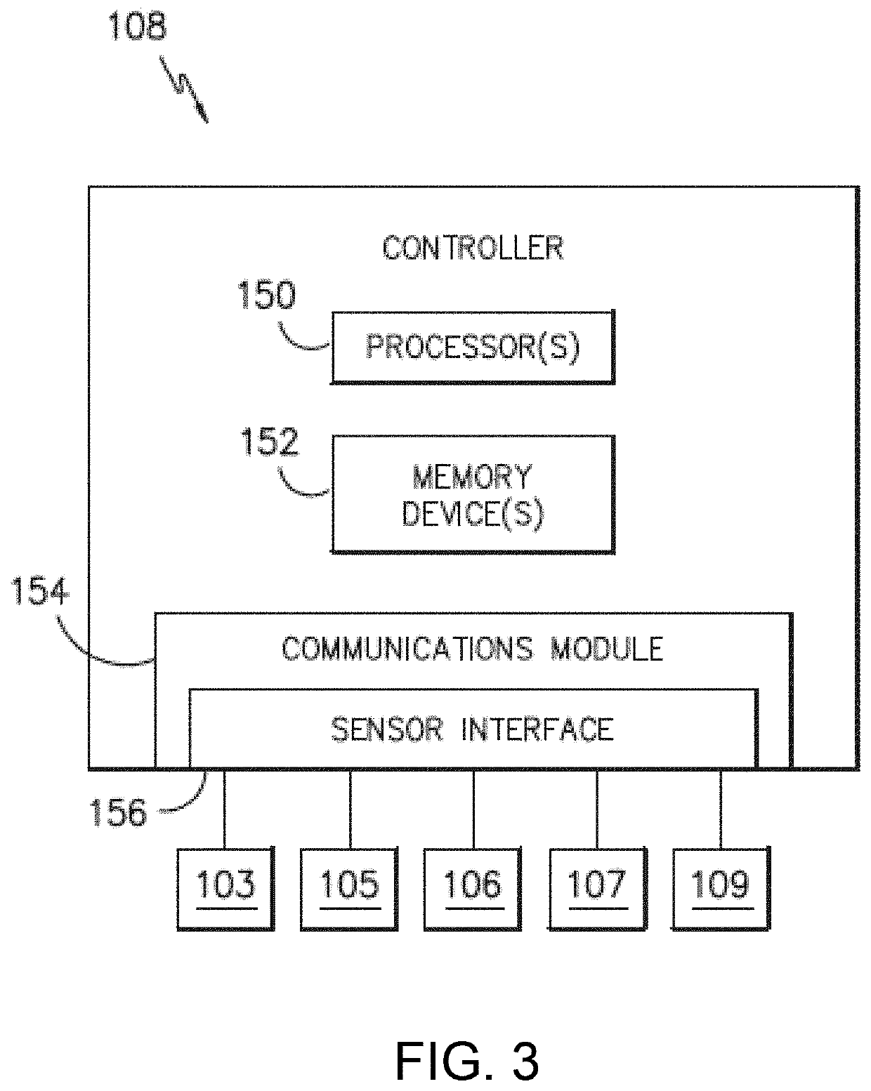 System and method for assessing and validating wind turbine and wind farm performance