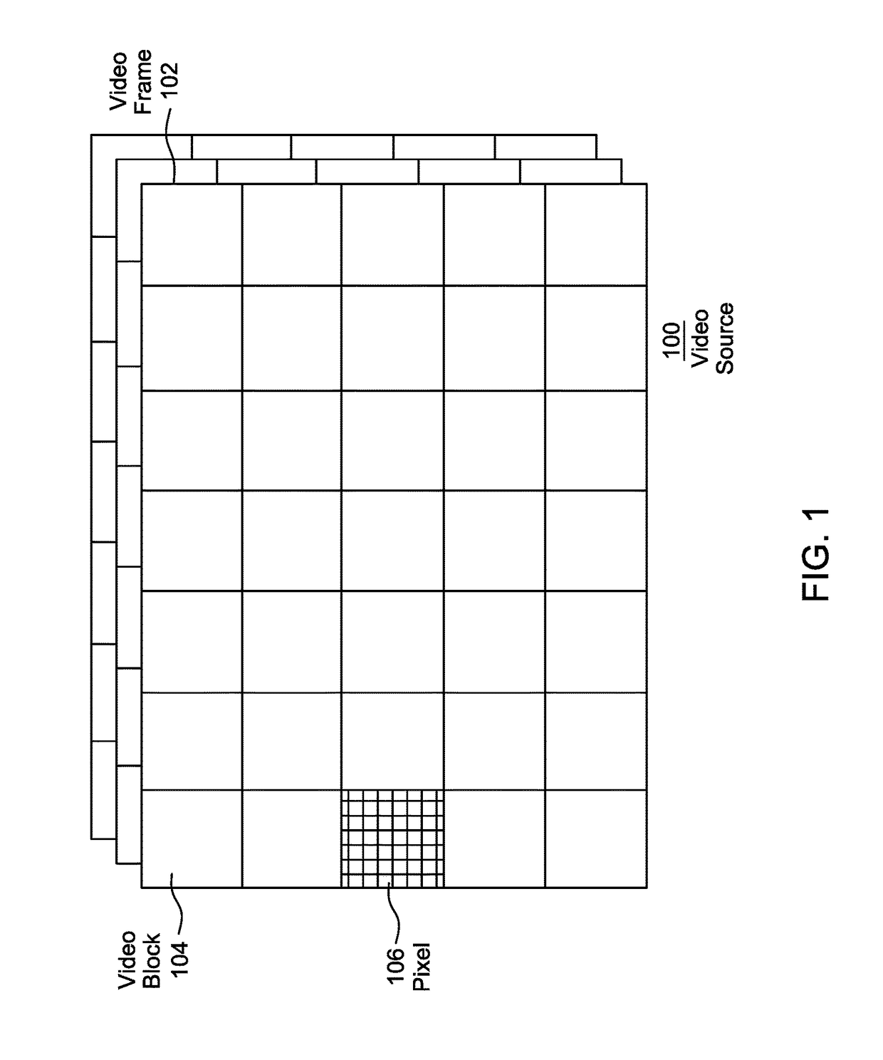 Systems and methods for motion estimation for coding a video sequence