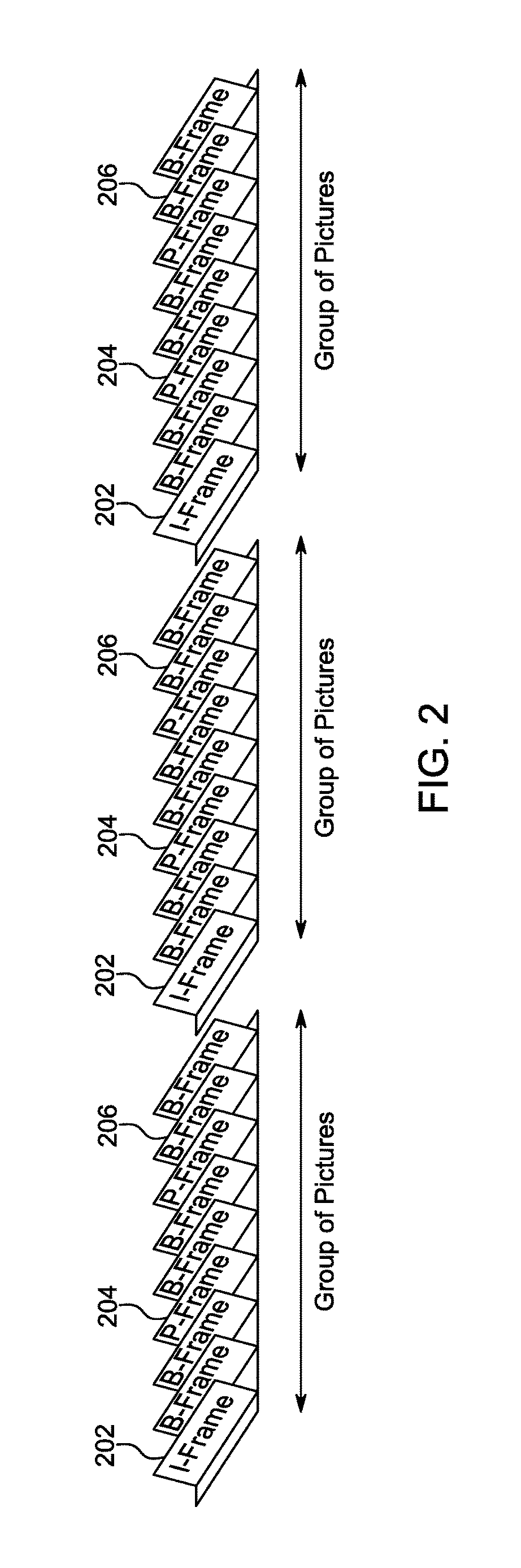 Systems and methods for motion estimation for coding a video sequence