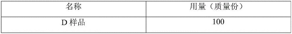 High-solid, low-viscosity, high-temperature cooking-resistant polyurethane adhesive composition and preparation method thereof