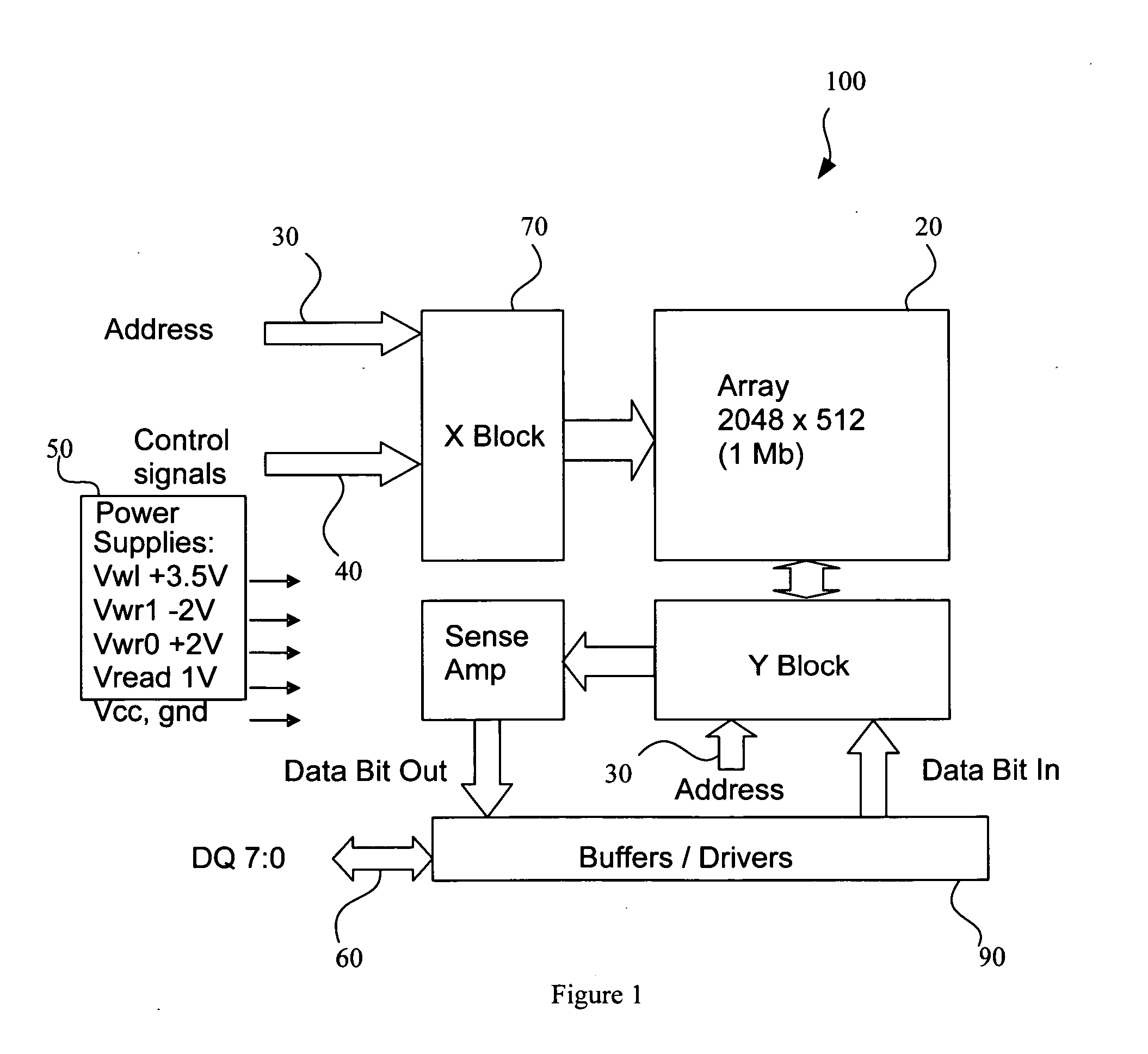 Adaptive programming technique for a re-writable conductive memory device