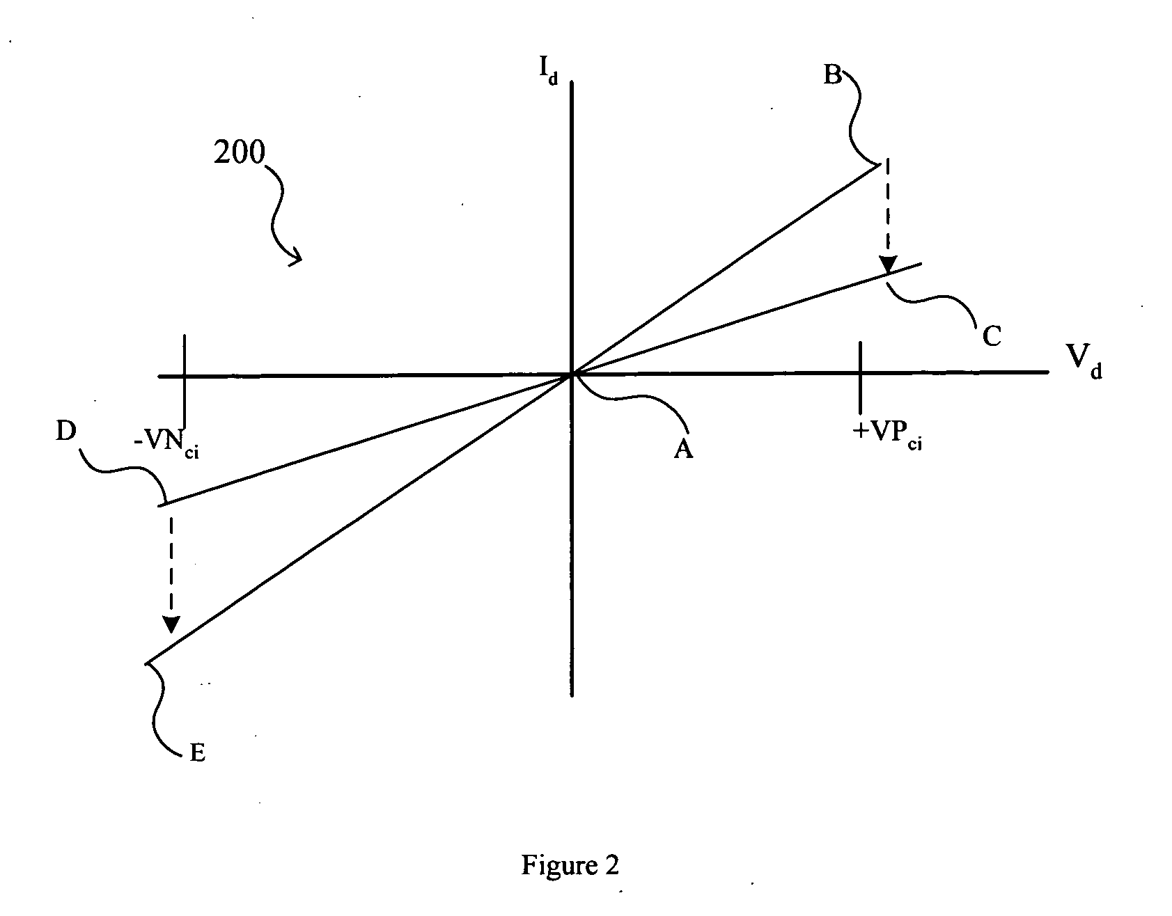 Adaptive programming technique for a re-writable conductive memory device