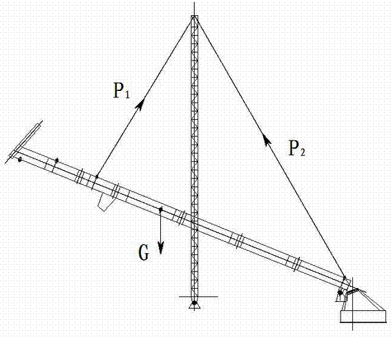 Construction method for using parallel double-mast half-turning method to hoist large box type derrick