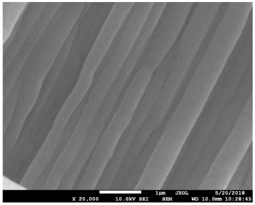 A kind of high-performance preparation method and application of ipmc with nafion-pva-es as electrolyte membrane