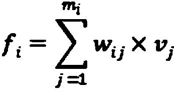 A short text clustering method based on weighted word vector representation and combinatorial similarity