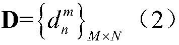 A Spectrum Auction Method for Small Cells